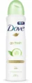 Dove antiperspirant 150ml Go Fresh Cucumber&Green Tea