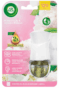 Air wick Electric Strojček+náplň 19ml White Peony&Jasmin Blossom