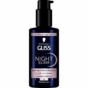 Gliss Night Elixier s pumpou 100ml Anti Spliss Wunder